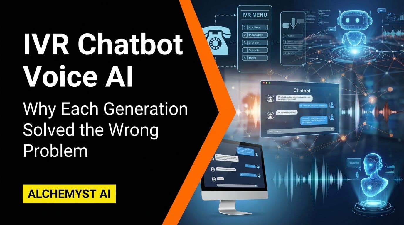 IVR → Chatbot → Voice AI: Why Each Generation Solved the Wrong Problem