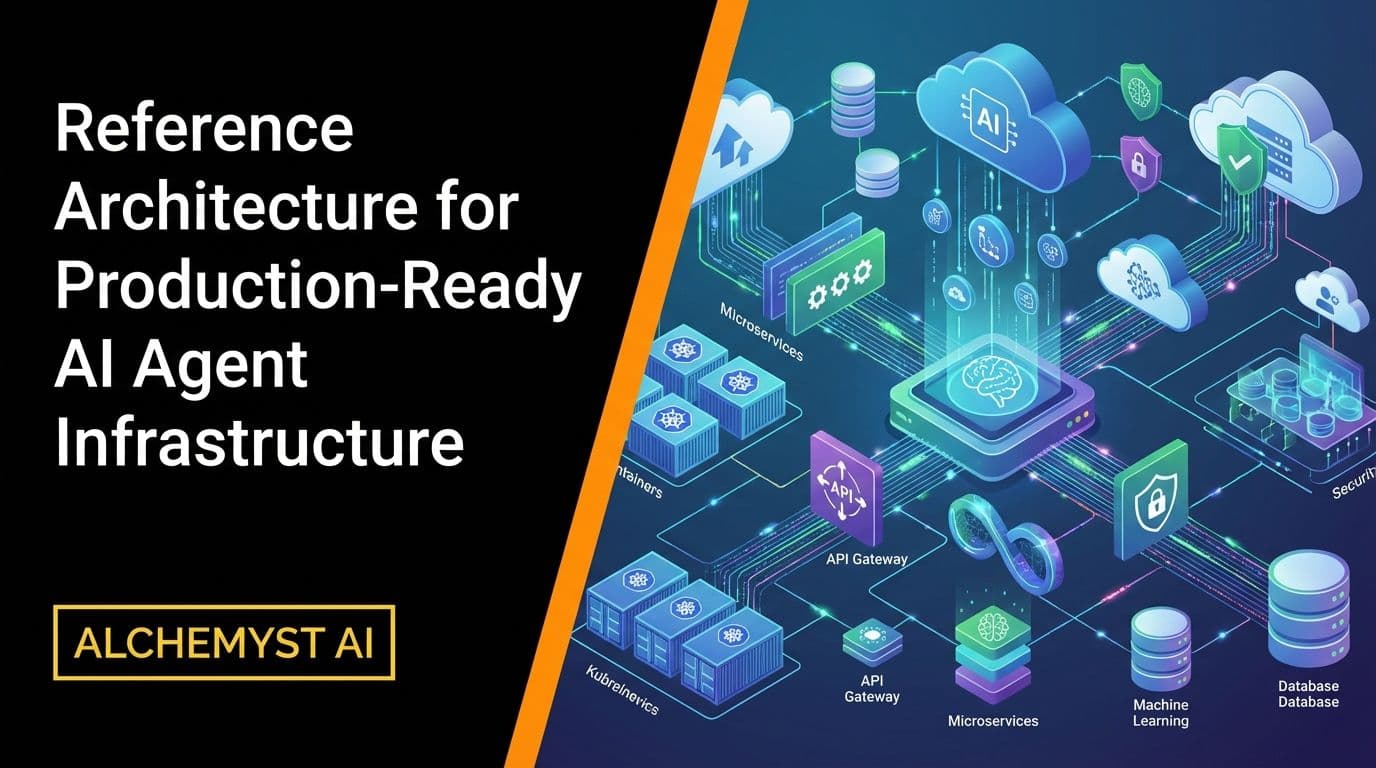 Reference Architecture for Production-Ready AI Agent Infrastructure