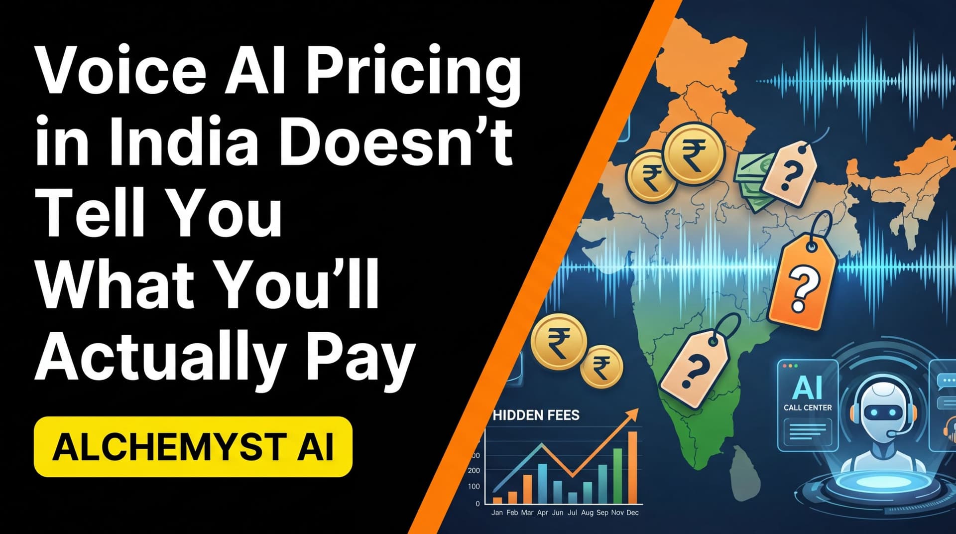 Voice AI Pricing in India Doesn't Tell You What You'll Actually Pay
